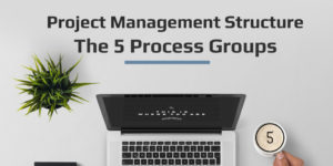 Project Management Structure - The 5 Process Groups